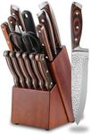 Knife Sets