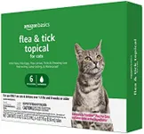 Amazon Basics Flea and Tick Topical