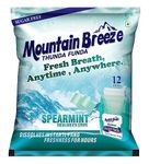 Mountain Breeze Oral Hygiene Mouth Freshener Sugar Free SpearMint Flavoured Breath Strips (18 Strips each Cassatte)-Pack of 1(12 Cassette).