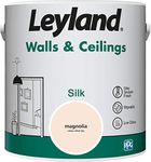 Leyland 423417 Walls & Ceilings Sil