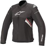 Alpinestar