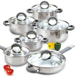 Cook N Home Pot And Pans