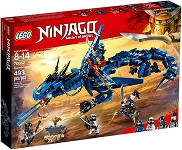 Ninjago St