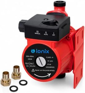 IONIX Auto