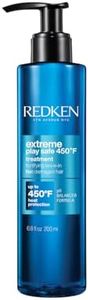 Redken Ext