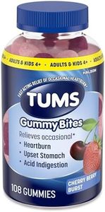 TUMS Gummy
