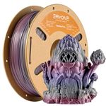 ERYONE Rainbow PLA Filament 1.75mm 3D Printer Filament PLA Dimensional Accuracy ±0.03 mm, Multicolor PLA Filament 1KG Cardboard Spool(2.2LBS), Lagoon Rainbow