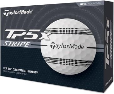 TaylorMade