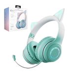 Car Headphones For Kids