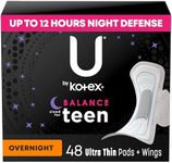 U by Kotex Balance Sized for Teens Ultra Thin Overnight Pads with Wings, 48 Count (4 Packs of 12) (Packaging May Vary)