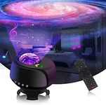 FLITI The Largest Coverage Area Galaxy Projector, Star Sky Lights Projector, with Changing Nebula and Galaxy Shapes Night Light