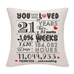 21st Birthday Gift Throw Pillow Covers for 21 Years Old Women Men Happy Birthday Presents Daughter Son Granddaughter Grandson Niece Sister Friends Cousin Girlfriend 21 Years Old Gift(21st Birthday)