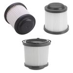 Masterpart 3 Pleated Filters Compatible With Black & Decker Dustbuster Pivot Cordless Handheld Vacuums