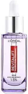 L'Oréal Pa