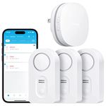 Wifi Water Alarm