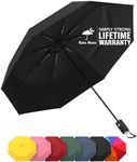 Rain-Mate Windproof Compact Umbrell