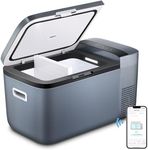 ICECO GO20 Dual Zone Portable Refrigerator with Danfoss Compressor, 20 Liter/21 Quart, DC 12/24V, AC 100-240V, 0℉ to 50℉, Mini Fridge Cooler Refrigerator for Outdoor, Home Use, Driving, Gray