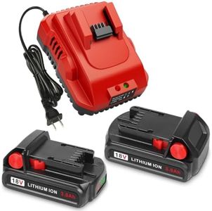 KOOMICY 3.0Ah 18V 2/pk Replacement for Milwaukee M-18 Battery with Charger
