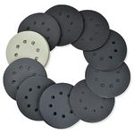 60Pcs 5 Inch Wet Dry Sandpaper, 8 Holes Sanding Discs Assorted 240 320 400 600 800 1000 1200 1500 2000 3000 Grits Wet/Dry Sand Paper Sheets for Random Orbital Sander