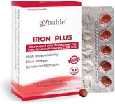 Gentle Iron Supplement for Women Anemia: Slow Release Iron Pills Clinically Shown to Support Iron for Prenatal Pregnant Patented SunActive Tech, with Folic Acid, B12, Vitamin C & B6, 18 mg, 20 Tablets