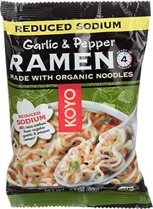 Koyo Reduc