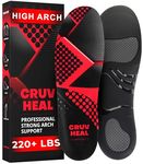 220+lbs Powerful Plantar Fasciitis Insoles for Men and Women - Effective Arch Support - Superior Performance - Orthotic Insoles with High Arch for Work Сasual Boots Shoes (Ruby, L)