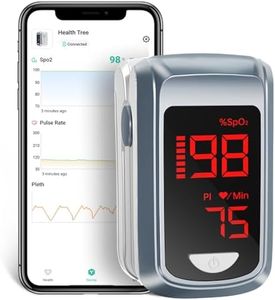HOLFENRY Oxymetre de Doigt avec Bluetooth, Oxymètre de Pouls pour Enfants et Adultes avec 2 Piles pour Mesurer le pouls et la Saturation en Oxygène Sur le Doigt