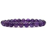 Amethyst For Women