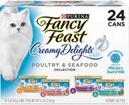 Purina Fancy Feast Wet Cat Food Var