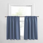 PONY DANCE Window Curtain Valances - Shade for RV Camper Bathroom Basement Noise Reduction and Privacy Protection, 42 x 30 inches, Blue Haze, 2 Pièces