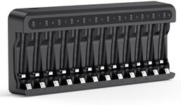 POWEROWL 12 Bay Battery Charger for AA AAA Ni-MH Ni-CD Rechargeable Batteries, Individual Rechargeable Battery Charger(ZN1224E)
