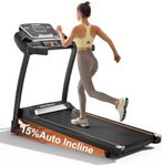 Treadmills for Home, 0-15% Auto Inc