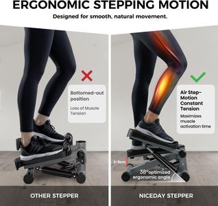 Niceday Mini Stepper Machine – Compact Home Fitness Equipment