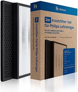 wkstore Set di 2 Filtri di ricambio per purificatore d'aria Philips AC1214 AC1215 AC1217 AC2729 | Sostituisce il filtro originale FY1410/30 FY1413/30 | HEPA + Filtro a carbone attivo