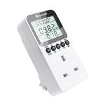 KETOTEK Electricity Usage Monitor Plug Power Meter Watt Meter Digital Energy Monitor LCD Display Power Consumption Meter Energy Cost Voltage Amps KWH Meter Socket