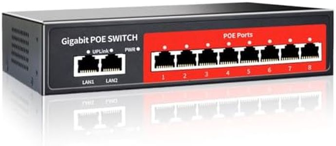 8 Port Gig