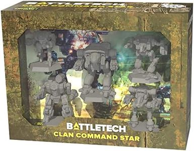 Catalyst Game Labs Battletech: Clan Command Star: Force Pack, Multi