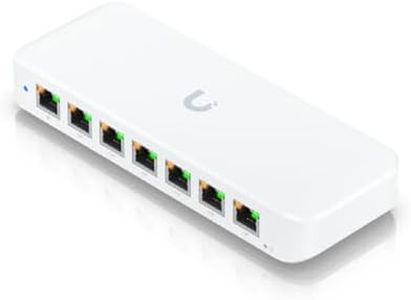 Ubiquiti U
