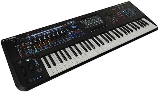 Yamaha Mon