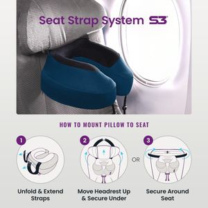 Cabeau Evolution S3 Travel Pillow – Indigo Memory Foam Neck Support