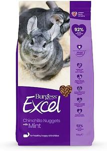 Burgess - Chinchilla Nuggets - 1,5 kg (40030)