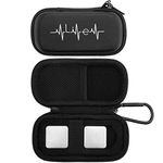 Case for AliveCor kardia Mobile Heart Monitor EKG/Wireless 6-Lead EKG, Travel Case Protective Cover Storage Bag, Black, 1 Count (Pack of 1), Travel