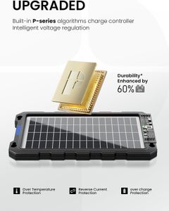 7.5W Solar Trickle Charger for 12V Batteries – Portable Panel