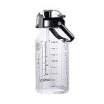 BETLEX 2 liter Water Bottle With | Time Marker | BPA Free | Motivational Water Bottle | Wide Mouth | Sport Water bottle With Starw | Lockable lid (Multi-color) - (Pack of 1)