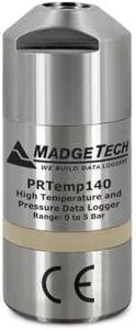 MadgeTech