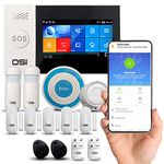 Smart Home Alarms