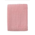 CREVENT Light Cozy Plush Fluffy Warm Fleece Stroller Blanket for Girl Infant Toddler Crib Cot Stroller (75cmX100cm Wave Pink)