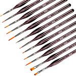 AIEX 12 Pieces Fine Detail Paint Brushes Set Miniature Painting Brush Set for Painting, Watercolor, Oil, Face, Nails, Model Painting (Brown)