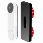 Universal No-Drill Sticky Wall Mount compatible with Aosu, Arlo, Blink, Eufy, Nest, Netamo, Reolink, Tapo, Wyze Video Doorbell Wired or Battery Wireless Security Camera & others Adhesive (SLIM size)