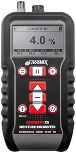 Tramex Con
